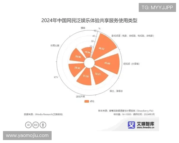 亚星娱乐管理平台app：一站式娱乐内容发布与数据分析解决方案