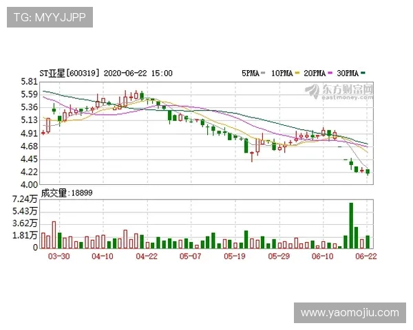 亚星官网333最新新闻动态及时掌握公司重大事件与行业动态