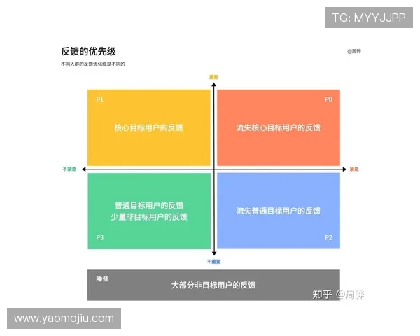 亚星手机官网常见问题解答与用户反馈渠道介绍