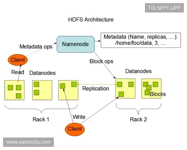 亚星正网操作流程详解，确保每一步都能顺利完成