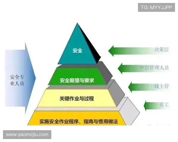 亚星管理平台入口最新登录方式,确保您快速安全进入管理系统