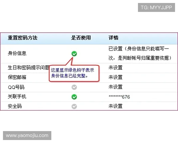 亚星管理网代理平台入口安全登录与账号管理指南推荐 亚星管理网代理平台入口安全登录与账号管理指南推荐