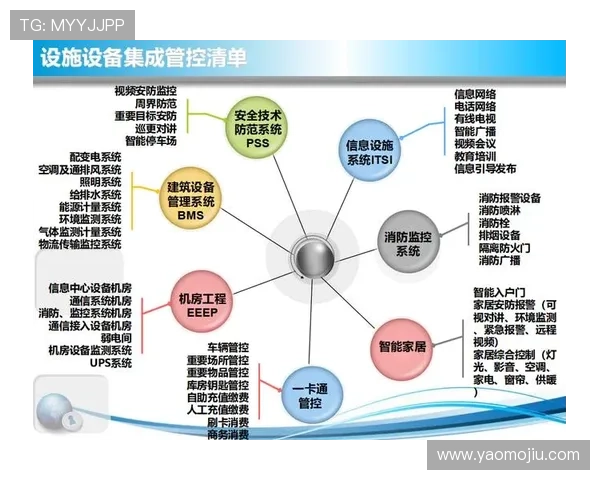 亚星管理平台网:企业信息化建设中的核心管理平台解决方案 亚星管理平台网:企业信息化建设中的核心管理平台解决方案