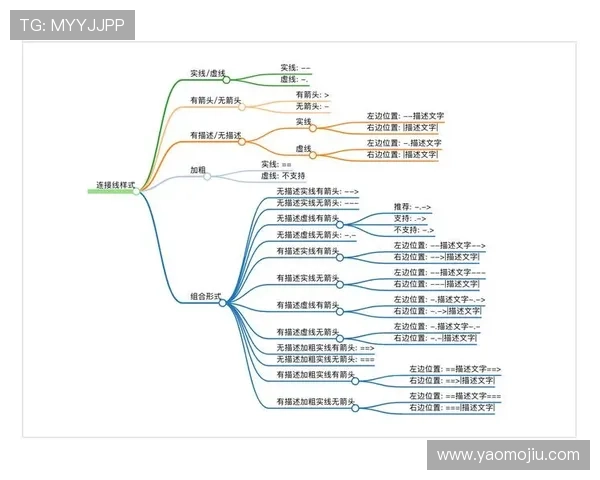 亚星旗舰平台用户指南：快速上手操作流程与常见问题解决方案