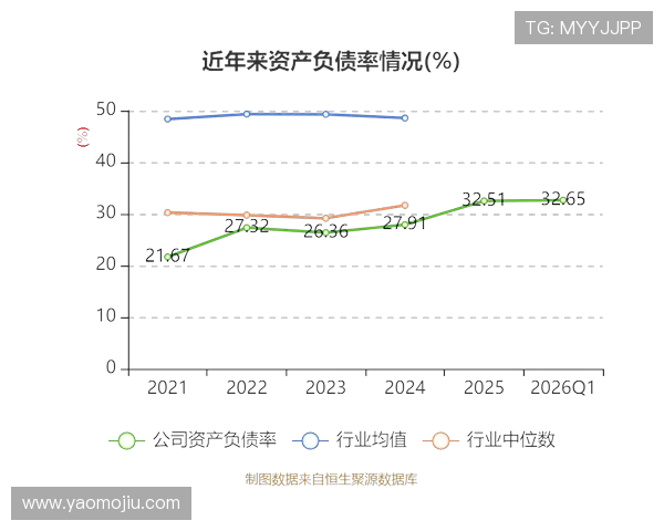 亚星锚链股吧：最新股价走势与技术分析帮助投资决策