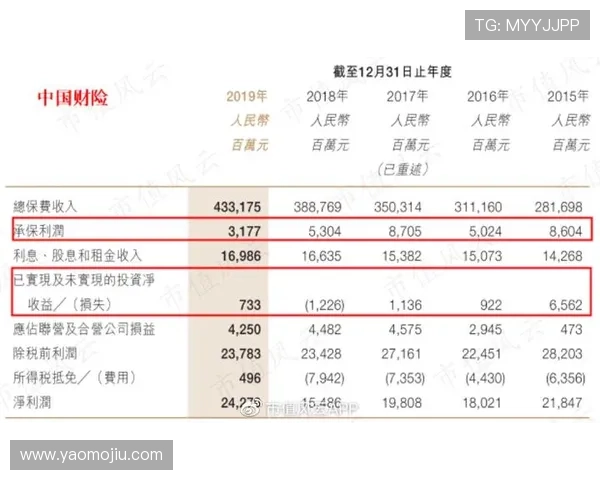 掌握百家乐注码分配原则实现资金最大化利用提升盈利能力 掌握百家乐注码分配原则实现资金最大化利用提升盈利能力