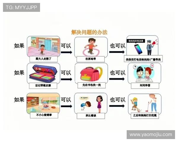 亚星地址平台常见问题解答与解决方案，帮助用户轻松应对使用中的困扰