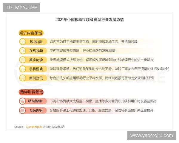 亚星娱乐官方发布的官方声明和行业政策解读,确保用户获取权威、准确的行业信息 亚星娱乐官方发布的官方声明和行业政策解读,确保用户获取权威、准确的行业信息